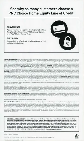 HELOC direct mail example: PNC home-equity rate package. Plain envelope, green-and-orange rate letter, home-equity details, security proof, and apply response.