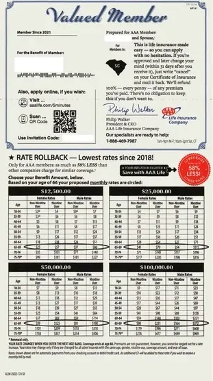 Life Insurance direct mail example: AAA valued-member coverage package. Valued-member framing, affinity endorsement, coverage table, and eligibility response.