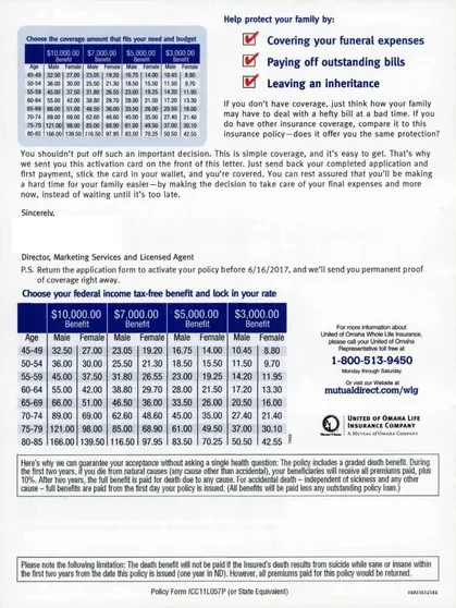Final expense direct mail example: Final-expense authorization packet. Dark envelope, authorization letter, benefit checklist, and premium table.