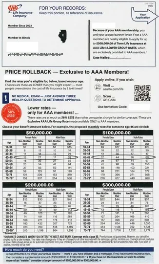 Term life direct mail example: Direct-term affordability worksheet. Plain envelope and offer letter paired with a premium table and dense policy terms.