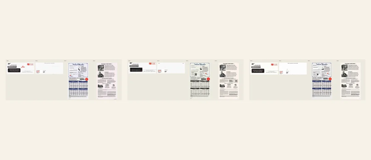 Examples of Preparedness and affordability packet