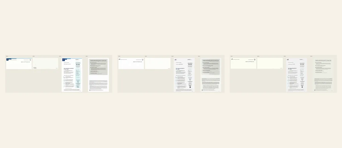 Examples of Personalized-loan checklist package