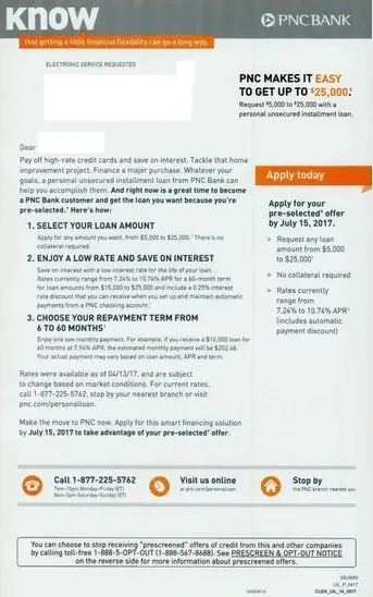 Personal loans direct mail example: Financial-flexibility knowledge package. Bank envelope, educational knowledge panel, loan-selection checklist, rates and terms, and apply-now response.