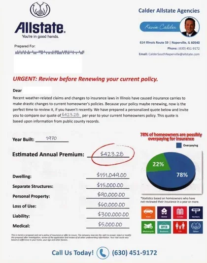Property insurance direct mail example: Home renewal review with coverage chart. Envelope, renewal letter, coverage breakdown, savings chart, and agent contact.