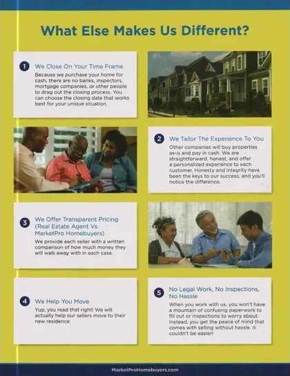 Home selling direct mail example: MarketPro Homebuyers proof-rich education package. Yellow multi-page package, homeowner testimonials, process explanation, proof points, and phone response.