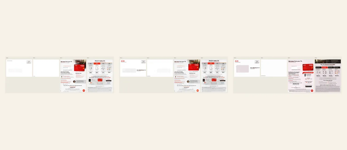 Examples of DISH ready-for-better-TV package